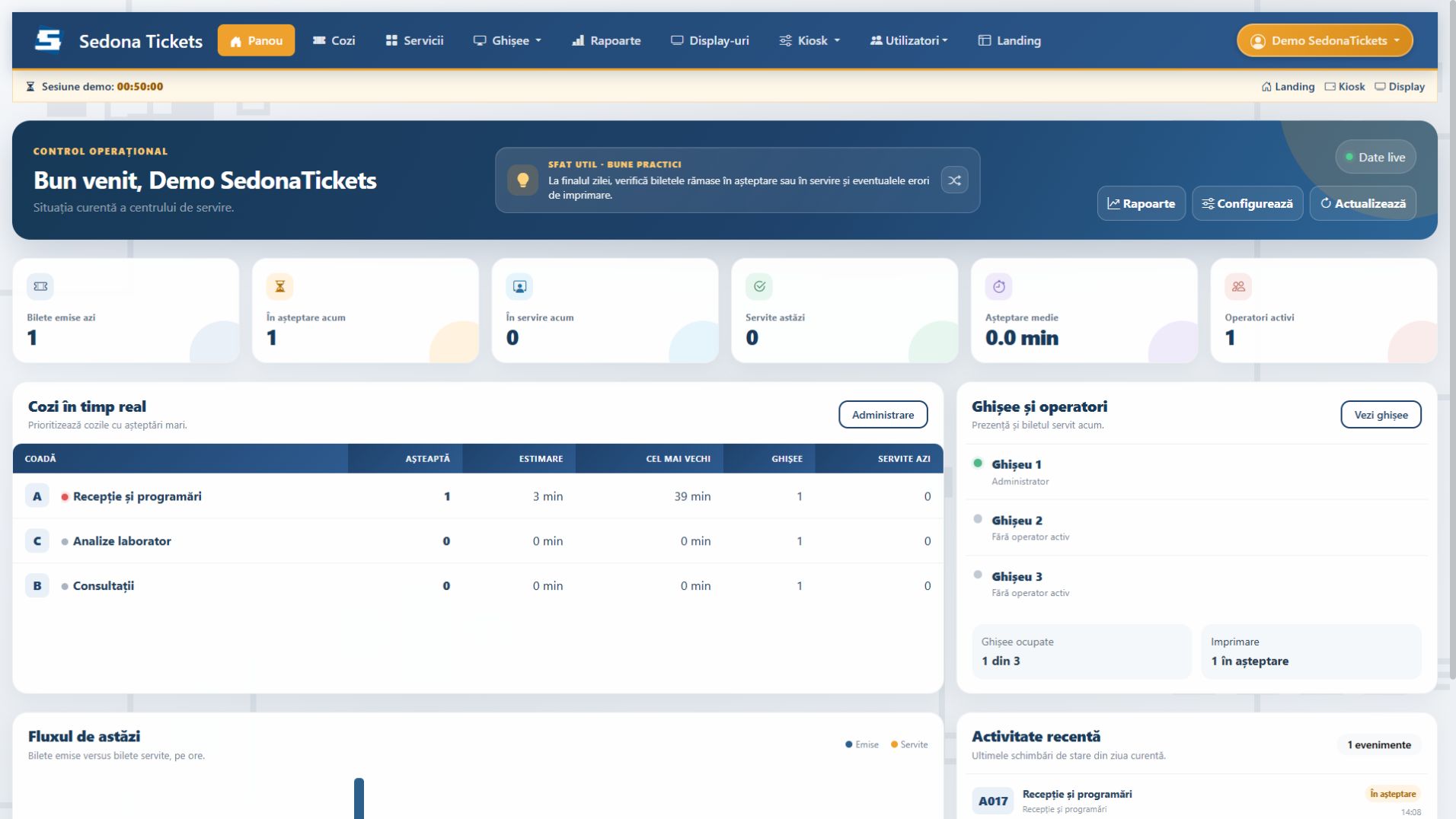 Dashboard Sedona Tickets